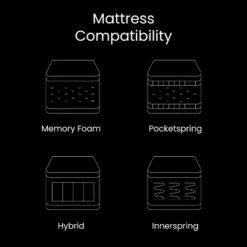 Flash Furniture Selene Adjustable Upholstered Bed Base With Wireless Remote, Three Leg Heights, & Independent Head/Foot Incline -Flash Furniture Sales Store GUEST 0a25d16a e083 4346 aa7a e6e4dd67e1c7